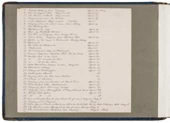Gurney-Index